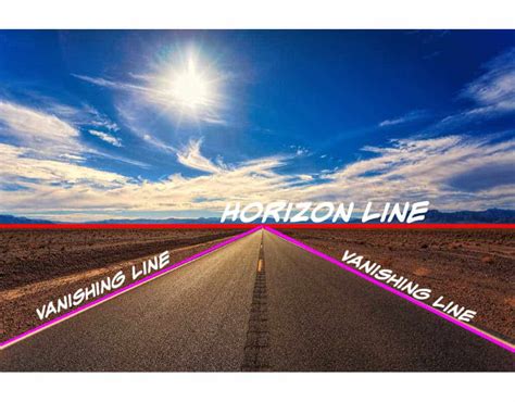 horizon line in art definition: the canvas as a mirror of the cosmos