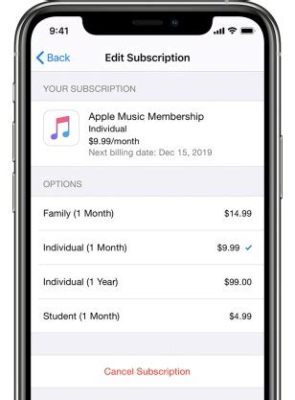 How Much Is Apple Music: A Detailed Discussion