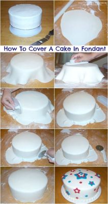 How to Print on Fondant – A Creative Cake Decoration Guide