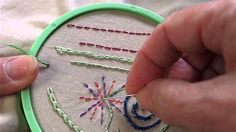 How to Use Embroidery Floss: A Journey Through Threads and Time